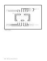 Preview for 40 page of IBM DCAS-32160 - Ultrastar 2.1 GB Hard Drive Specifications