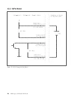 Preview for 48 page of IBM DCAS-32160 - Ultrastar 2.1 GB Hard Drive Specifications