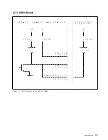 Preview for 49 page of IBM DCAS-32160 - Ultrastar 2.1 GB Hard Drive Specifications