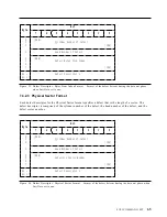 Preview for 79 page of IBM DCAS-32160 - Ultrastar 2.1 GB Hard Drive Specifications