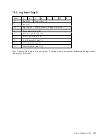 Preview for 95 page of IBM DCAS-32160 - Ultrastar 2.1 GB Hard Drive Specifications