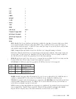 Preview for 113 page of IBM DCAS-32160 - Ultrastar 2.1 GB Hard Drive Specifications