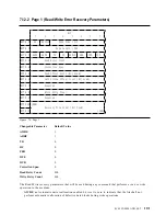 Preview for 115 page of IBM DCAS-32160 - Ultrastar 2.1 GB Hard Drive Specifications