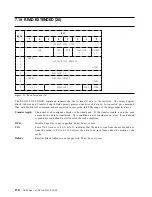 Preview for 144 page of IBM DCAS-32160 - Ultrastar 2.1 GB Hard Drive Specifications