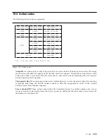 Preview for 197 page of IBM DCAS-32160 - Ultrastar 2.1 GB Hard Drive Specifications