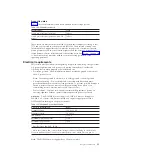 Preview for 39 page of IBM DCS3860 Installation, User'S, And Maintenance Manual