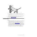 Preview for 57 page of IBM DCS3860 Installation, User'S, And Maintenance Manual