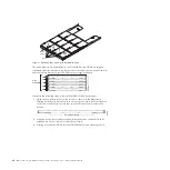 Preview for 58 page of IBM DCS3860 Installation, User'S, And Maintenance Manual