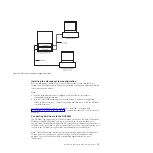 Preview for 69 page of IBM DCS3860 Installation, User'S, And Maintenance Manual