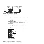 Preview for 82 page of IBM DCS3860 Installation, User'S, And Maintenance Manual