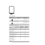 Preview for 85 page of IBM DCS3860 Installation, User'S, And Maintenance Manual