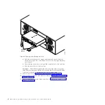 Preview for 100 page of IBM DCS3860 Installation, User'S, And Maintenance Manual