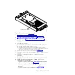 Preview for 101 page of IBM DCS3860 Installation, User'S, And Maintenance Manual