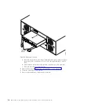 Preview for 122 page of IBM DCS3860 Installation, User'S, And Maintenance Manual