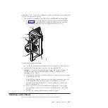 Preview for 127 page of IBM DCS3860 Installation, User'S, And Maintenance Manual