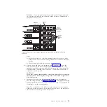 Preview for 129 page of IBM DCS3860 Installation, User'S, And Maintenance Manual