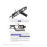 Preview for 130 page of IBM DCS3860 Installation, User'S, And Maintenance Manual