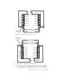 Preview for 171 page of IBM DCS3860 Installation, User'S, And Maintenance Manual