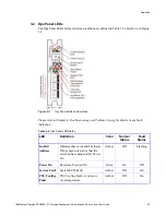 Предварительный просмотр 50 страницы IBM DCS9550 1S1 Installation & Service Manual