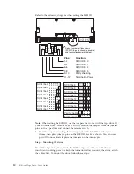 Preview for 20 page of IBM DDS Gen 5 User Manual