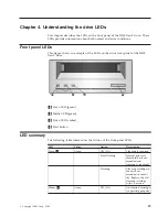 Preview for 29 page of IBM DDS Gen 5 User Manual