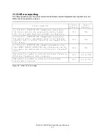 Предварительный просмотр 191 страницы IBM Deskstar 120 GXP Specifications