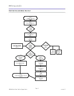 Preview for 6 page of IBM Deskstar 22GXP Installation Manual