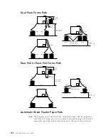 Предварительный просмотр 298 страницы IBM Deskstar Deskstar 3 User Manual