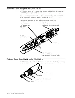 Предварительный просмотр 356 страницы IBM Deskstar Deskstar 3 User Manual