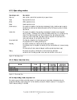 Preview for 30 page of IBM DJSA-205 Specifications