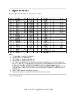 Preview for 56 page of IBM DJSA-205 Specifications