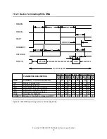 Preview for 69 page of IBM DJSA-205 Specifications