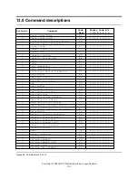 Preview for 117 page of IBM DJSA-205 Specifications