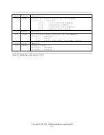 Preview for 135 page of IBM DJSA-205 Specifications