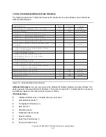 Preview for 179 page of IBM DJSA-205 Specifications