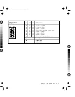 Preview for 95 page of IBM Dock II User Manual