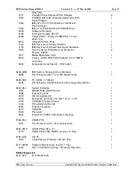 Preview for 22 page of IBM DR550 V3.0 Installation, Setup, Operations, And Problem Determination Manual