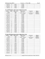 Preview for 26 page of IBM DR550 V3.0 Installation, Setup, Operations, And Problem Determination Manual