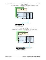 Предварительный просмотр 42 страницы IBM DR550 V3.0 Installation, Setup, Operations, And Problem Determination Manual