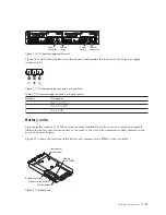 Preview for 31 page of IBM DS3500 Installation, User'S, And Maintenance Manual