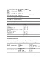 Preview for 35 page of IBM DS3500 Installation, User'S, And Maintenance Manual