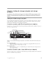 Preview for 45 page of IBM DS3500 Installation, User'S, And Maintenance Manual