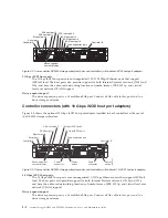 Preview for 46 page of IBM DS3500 Installation, User'S, And Maintenance Manual