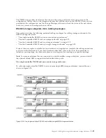 Preview for 65 page of IBM DS3500 Installation, User'S, And Maintenance Manual