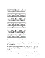 Preview for 67 page of IBM DS3500 Installation, User'S, And Maintenance Manual