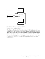 Preview for 71 page of IBM DS3500 Installation, User'S, And Maintenance Manual