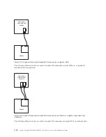 Preview for 74 page of IBM DS3500 Installation, User'S, And Maintenance Manual