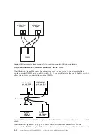 Preview for 76 page of IBM DS3500 Installation, User'S, And Maintenance Manual