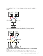 Preview for 77 page of IBM DS3500 Installation, User'S, And Maintenance Manual