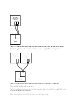 Preview for 80 page of IBM DS3500 Installation, User'S, And Maintenance Manual